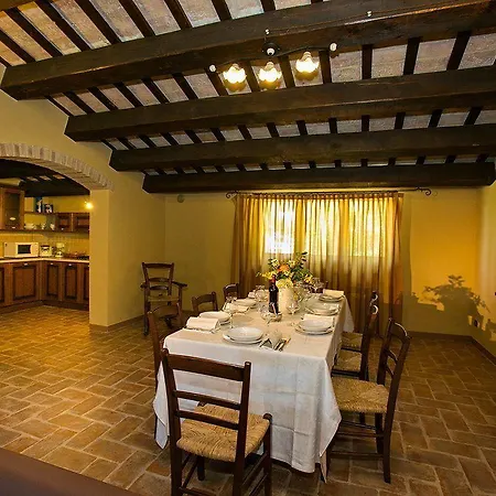 Melagrana Villa Fano