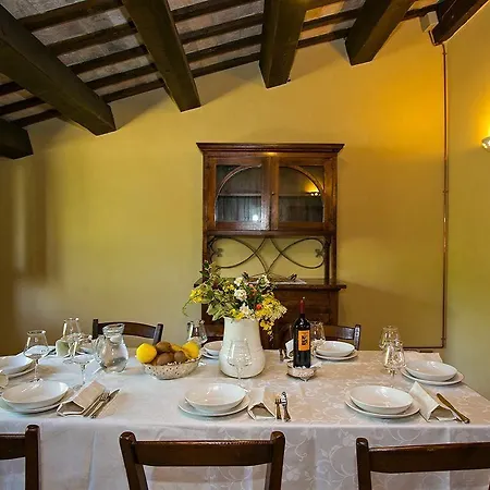 Melagrana Villa Fano